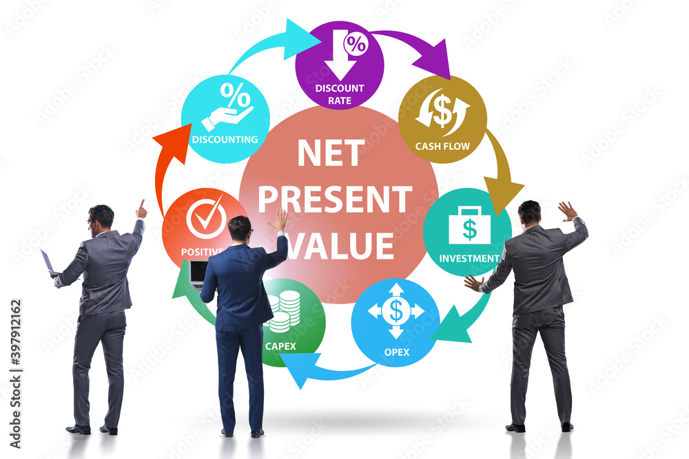 Concept of NPV - Net Present Value Concept of NPV - Net Present Value