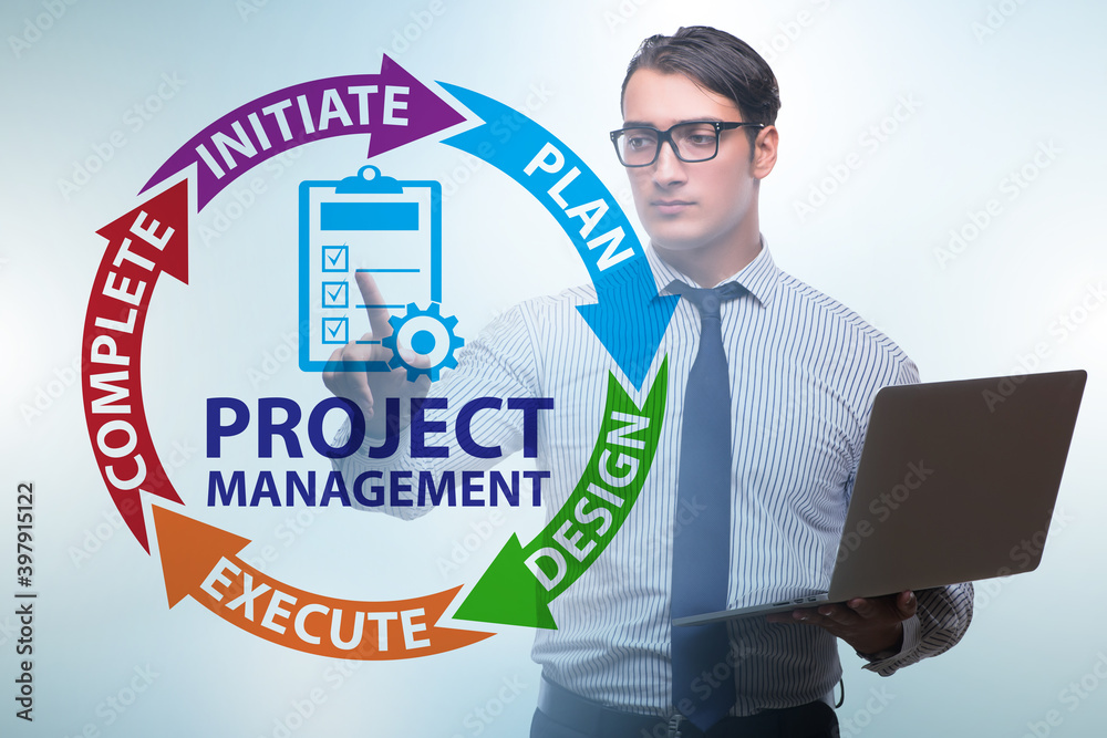 Businessman in project management different phases Businessman in project management different phases