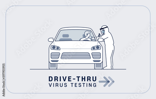 Drive-thru virus testing illustration: Medical worker in full protective suit takes sample from driver at coronavirus COVID-19 drive through screening station. editable stroke vector illustration