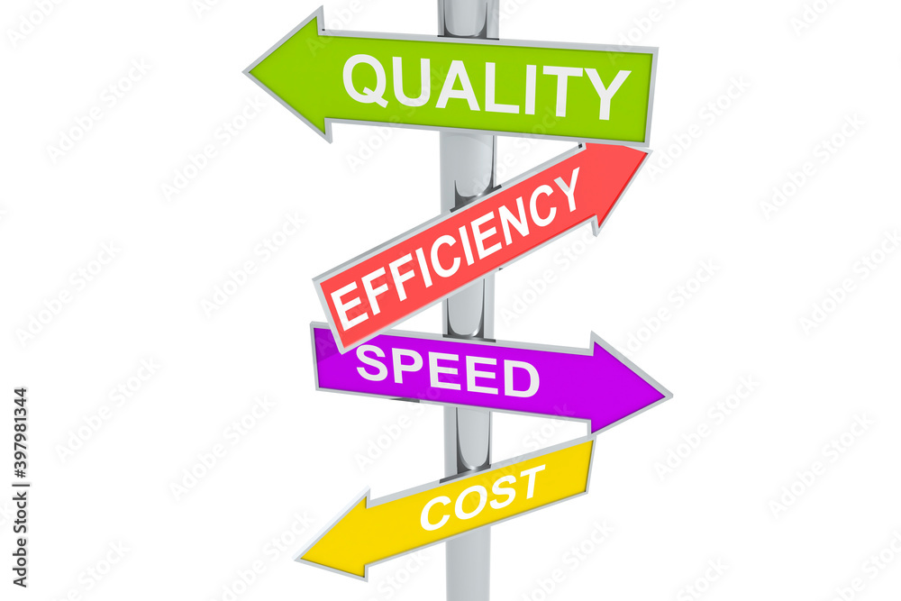 Direction post with quality, speed, efficiency and cost labels Direction post with quality, speed, efficiency and cost labels