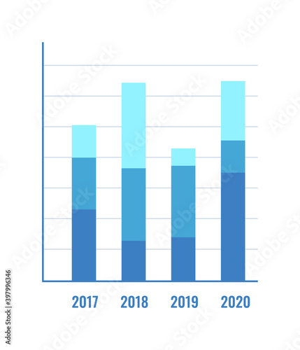 Stacked bar chart with timeline for report isolated on white