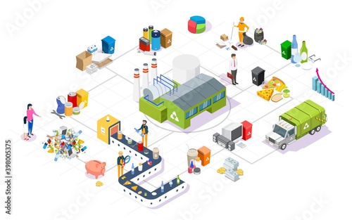 Garbage collection, sorting and recycling isometric flowchart, flat vector illustration. Waste recycling plant, garbage truck, household waste, recycle bins and characters.