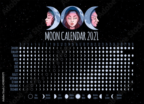 Moon calendar, 2021 year, lunar phases, cycles. Design illustrated with Triple Goddess symbol: Maiden, Mother and Crone. Vector illustration
