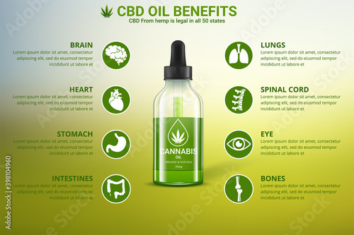 health benefits CBD oil,Medical uses for cbd oil