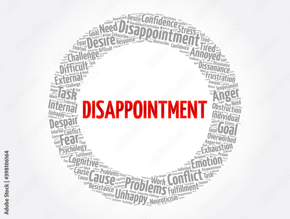 Disappointment word cloud, concept background
