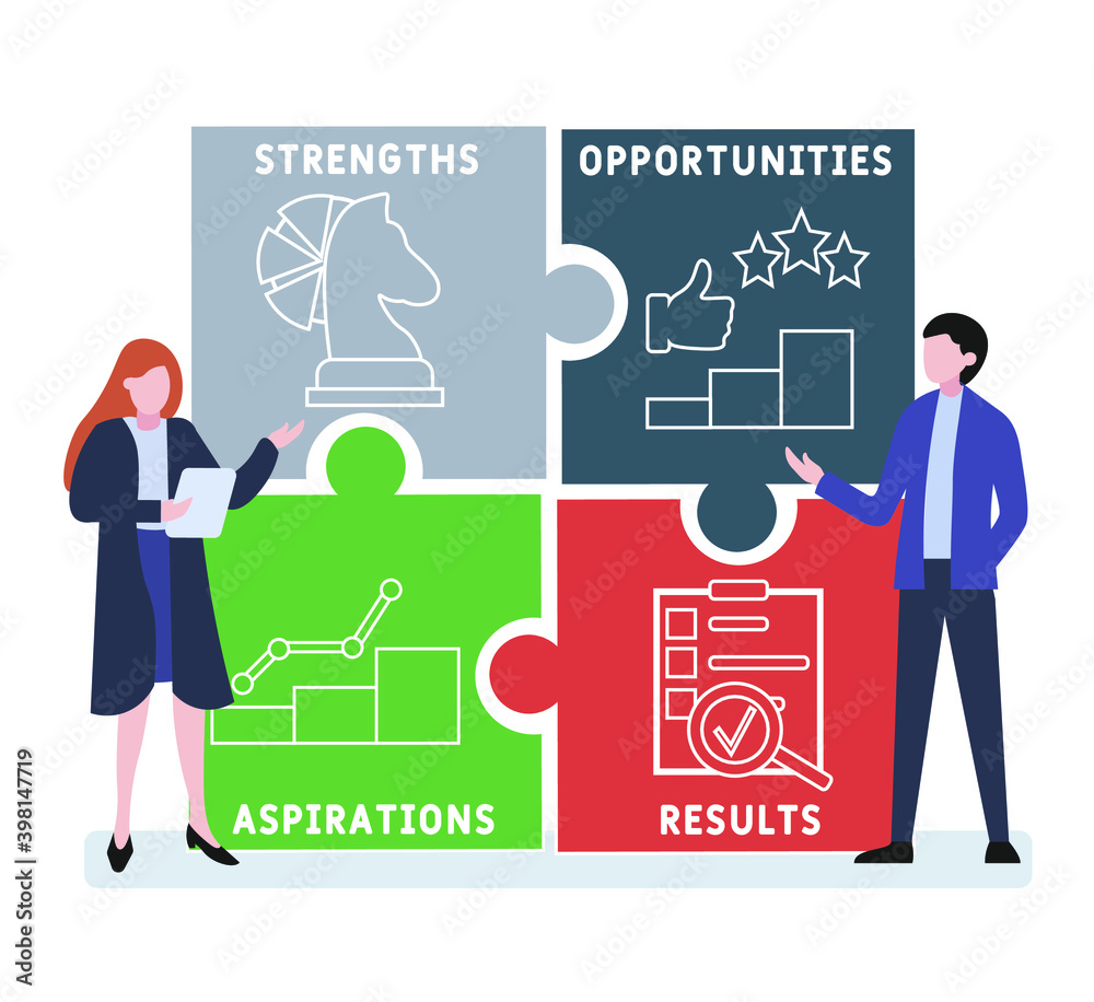 Flat design with people. SOAR - strengths, opportunities, aspirations, results acronym, business concept background. Vector illustration for website banner, marketing materials, business Flat design with people. SOAR - strengths, opportunities, aspirations, results acronym, business concept background. Vector illustration for website banner, marketing materials, business
