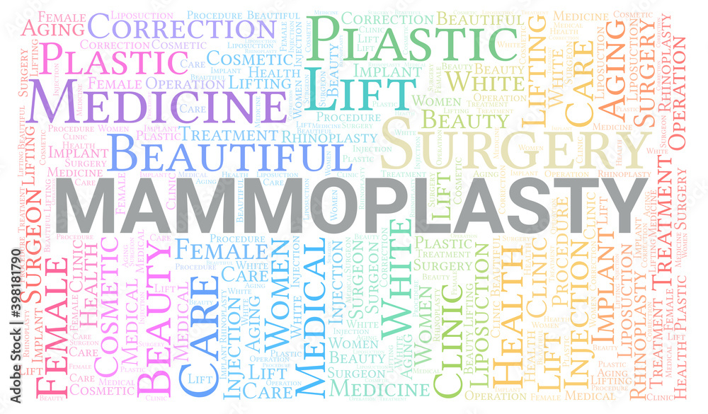 Mammoplasty typography word cloud create with the text only. Type of plastic surgery Mammoplasty typography word cloud create with the text only. Type of plastic surgery
