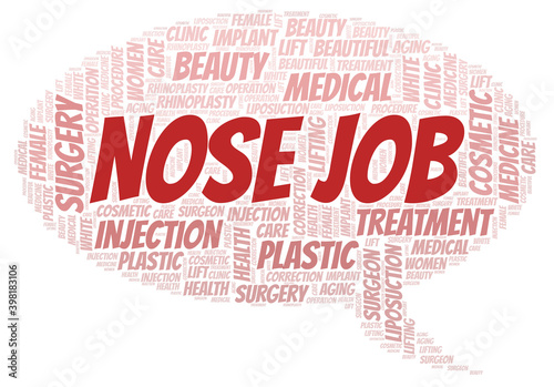 Nose Job typography word cloud create with the text only. Type of plastic surgery