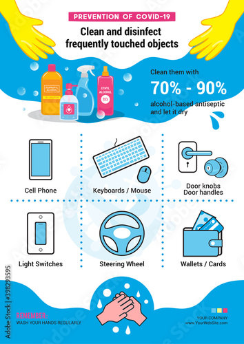 Prevention of COVID-19 Clean and disinfect frequently touched objects infographic flyer vector illustration. Poster design