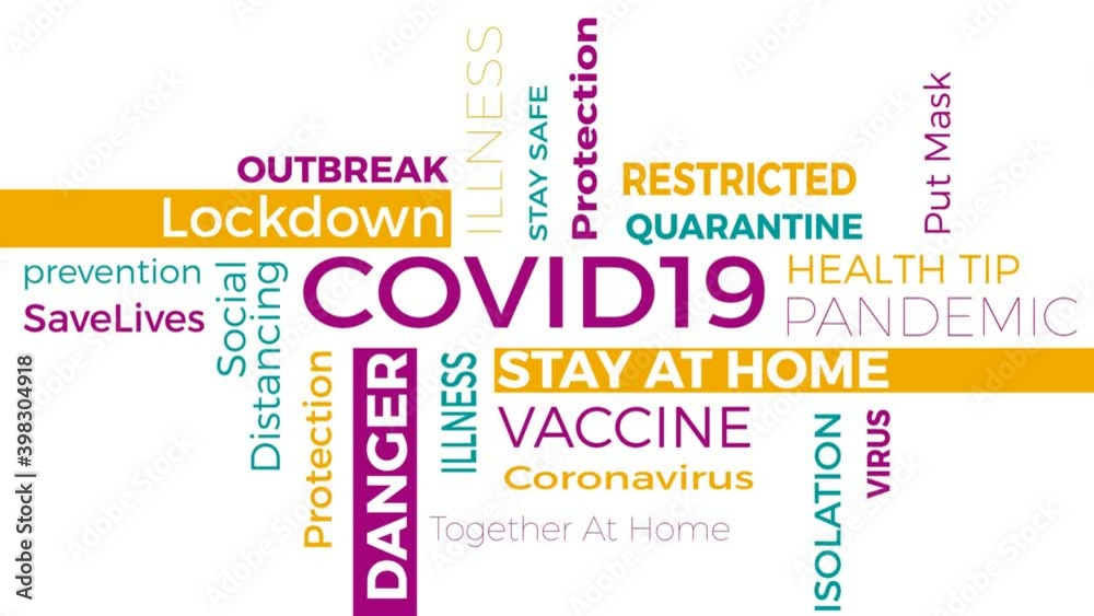 COVID19 world tag word cloud motion background concept. 4K rendering COVID 19 and Coronavirus tag cloud, colored flat design.