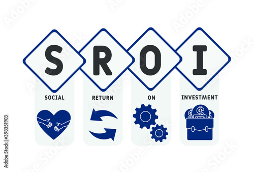 SROI - Social Return On Investment acronym. business concept background.  vector illustration concept with keywords and icons. lettering illustration with icons for web banner, flyer, landing page