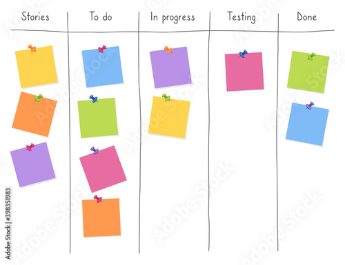 Kanban board with blank sticky note papers for writing task. Agile project management, tasks planning and to do list.