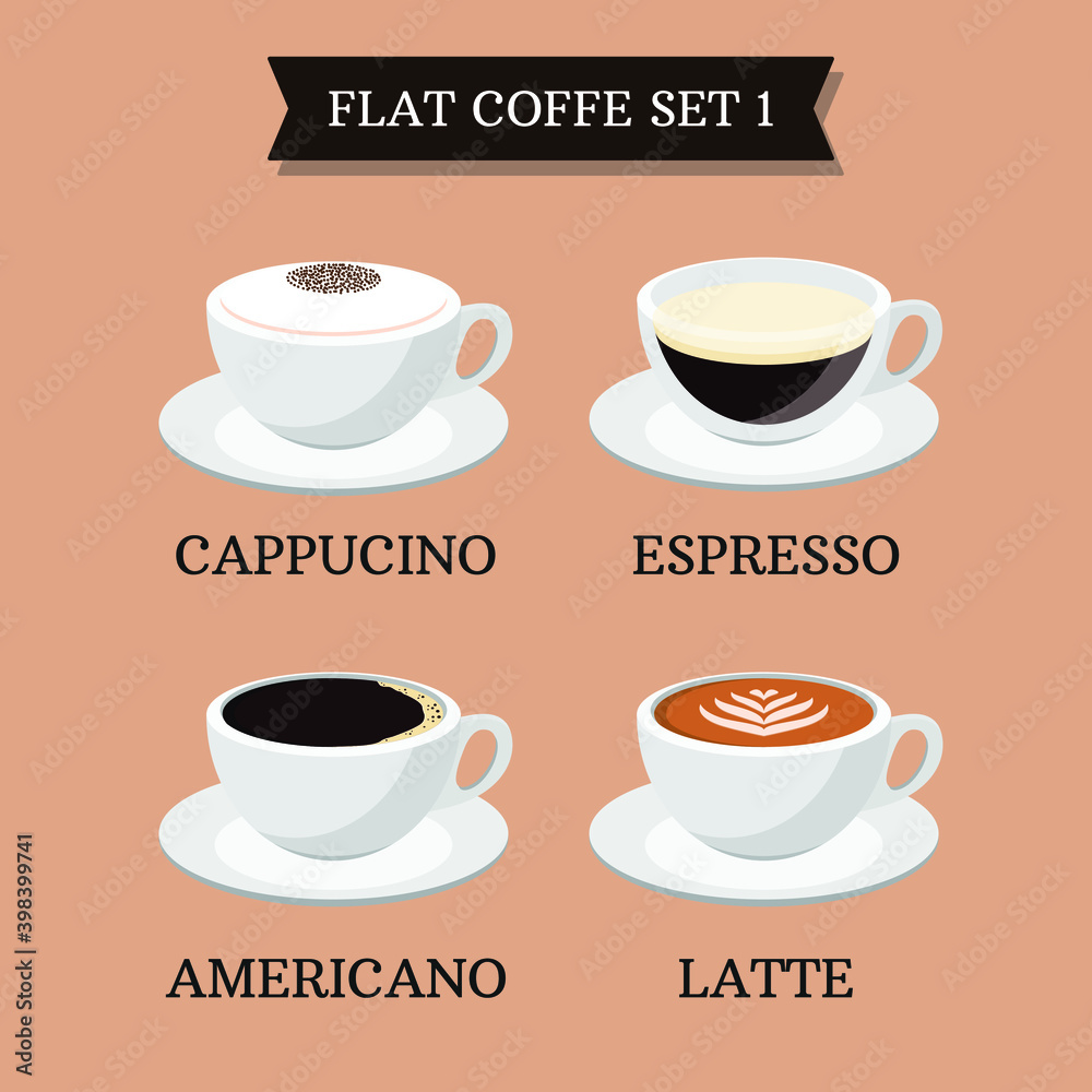 Obraz premium FLAT COFFEE SET 1
