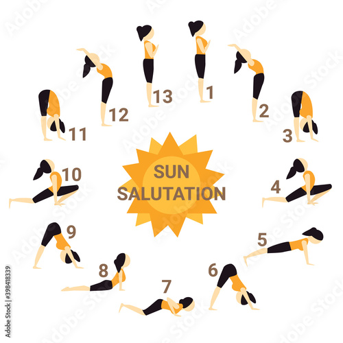 Illustration of yoga poses, sun salutation asana.
