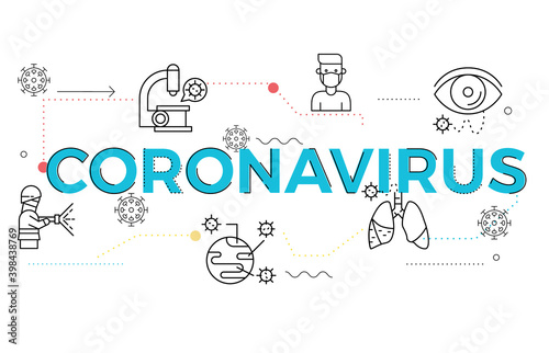 Coronavirus