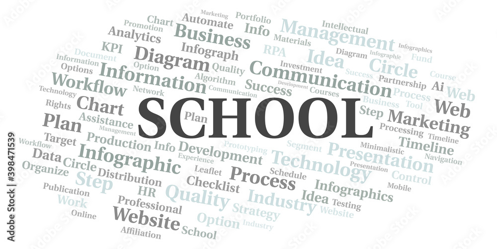 School typography word cloud create with the text only.
