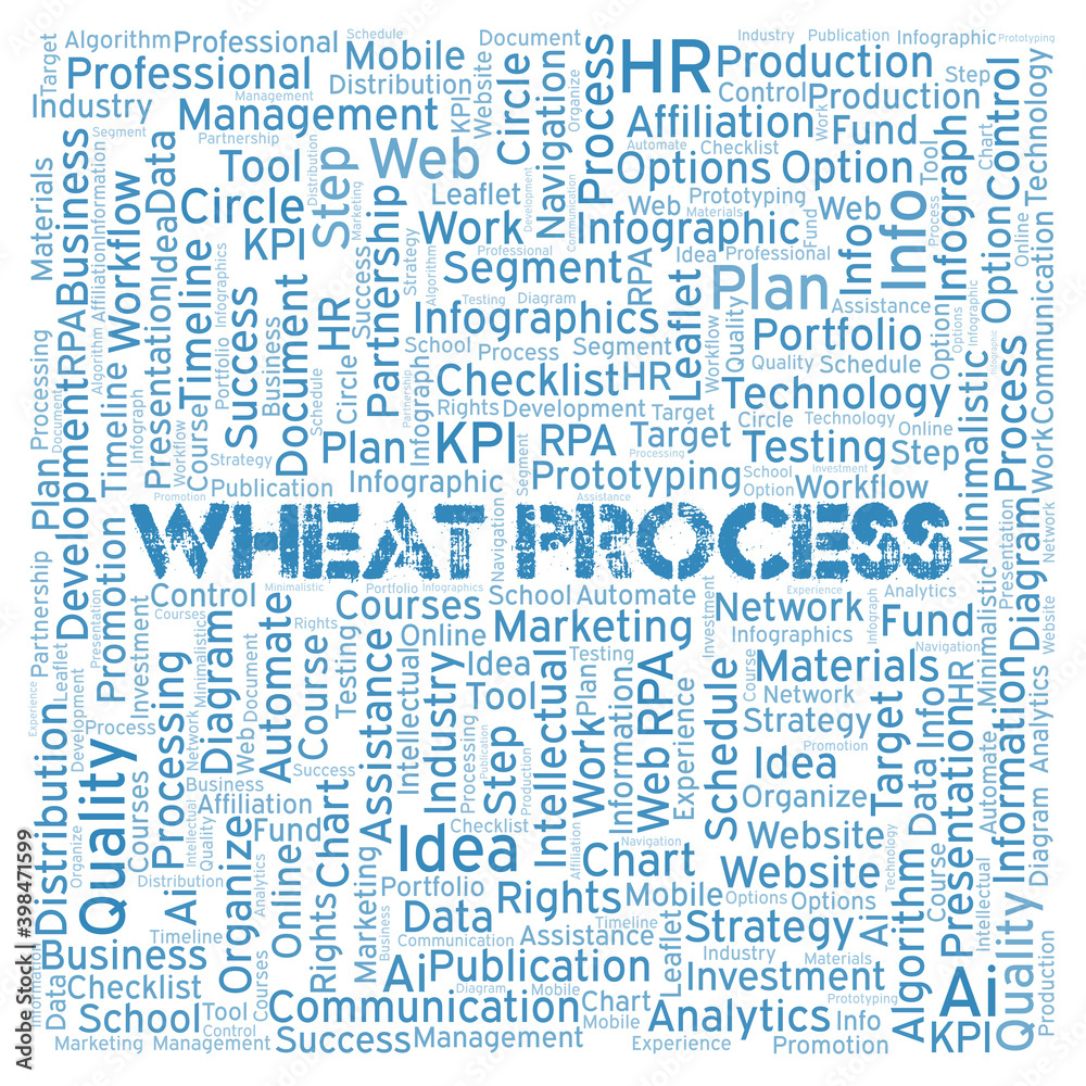 Fototapeta premium Wheat Process typography word cloud create with the text only.