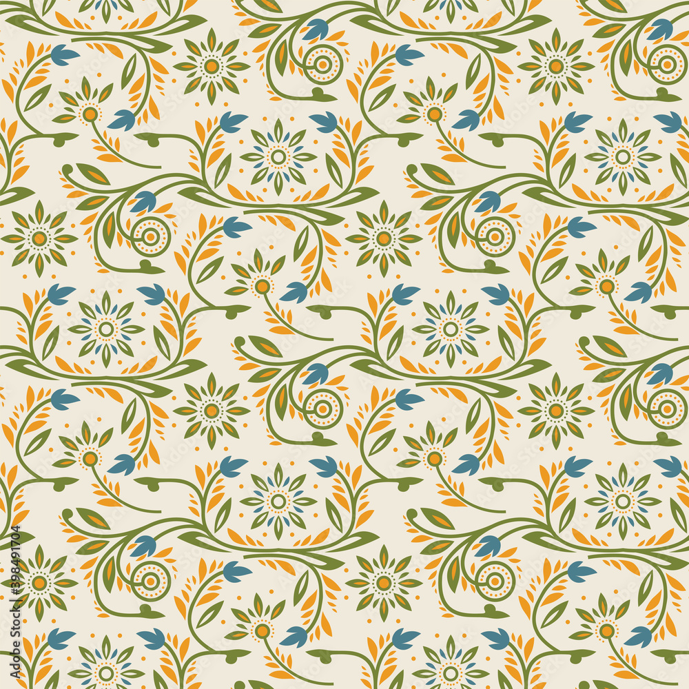 Victorian Floral Pattern Victorian Floral Pattern