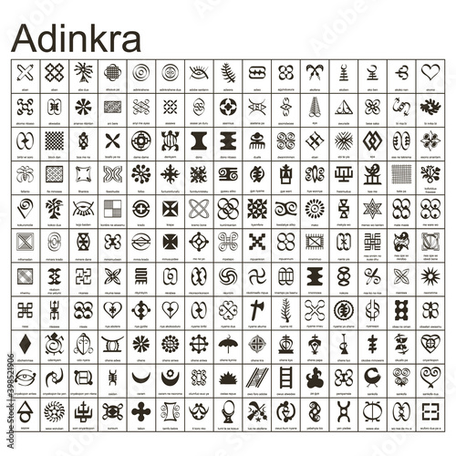 African Adinkra symbols with their meanings