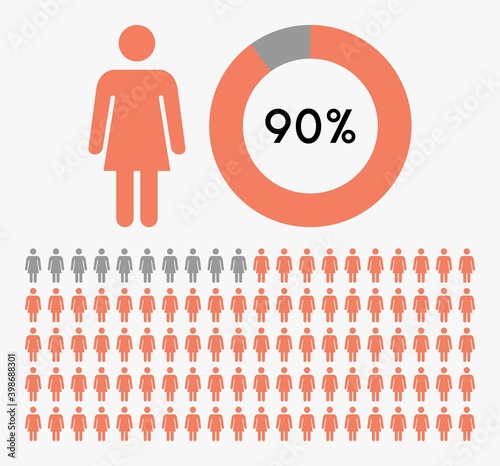 90 percent circle diagram people icon illustration vector,woman icon.