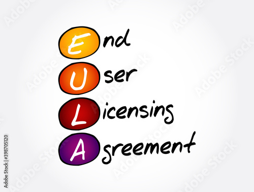 EULA - End User Licensing Agreement acronym, technology concept background
