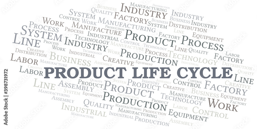 Product Life Cycle word cloud create with text only. Product Life Cycle word cloud create with text only.