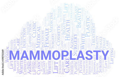 Mammoplasty typography word cloud create with the text only. Type of plastic surgery photo