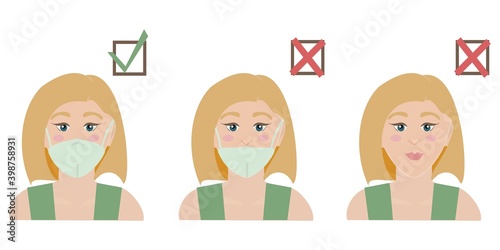 How to wear face mask instruction Flat illustration