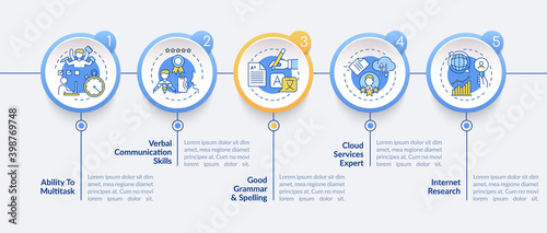 Virtual assistant skills vector infographic template. Office manager experience presentation design elements. Data visualization with 5 steps. Process timeline chart. Workflow layout with linear icons
