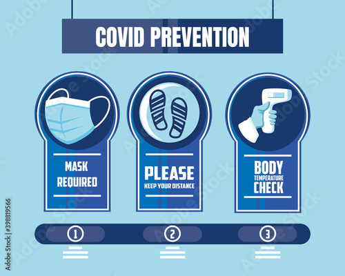 prevention of covid 19, measures protection, wear mask, keep distance and temperature check
