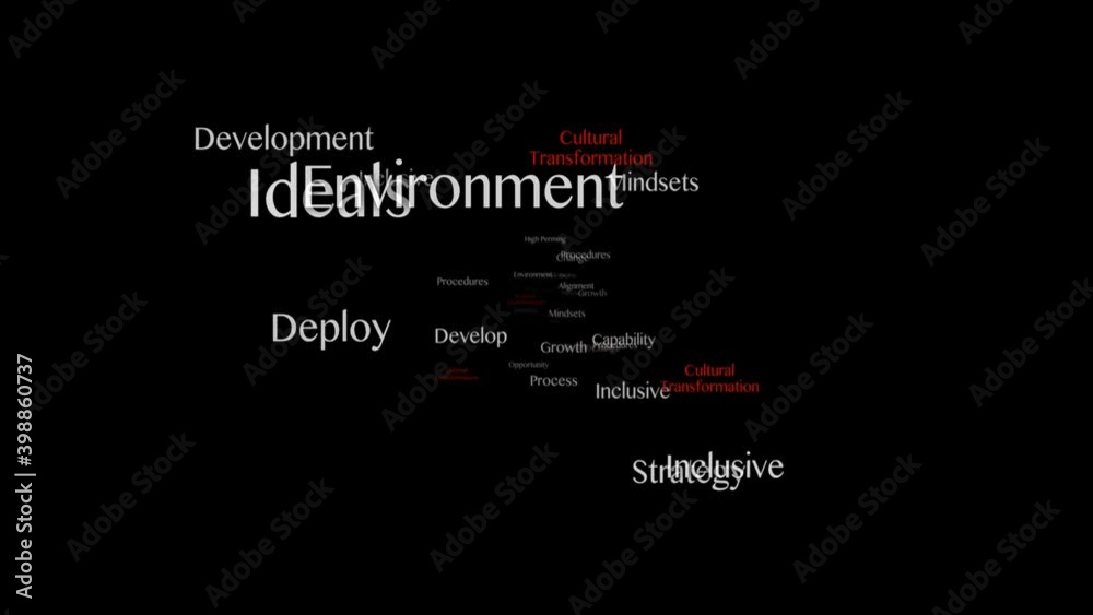 CULTURAL TRANSFORMATION Keywords Animation, Background, Loop, 4k
CULTURAL TRANSFORMATION Keywords Animation, Background, Loop, 4k