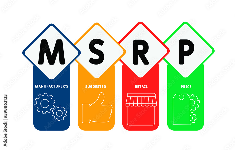 MSRP -  Manufacturer's Suggested Retail Price acronym. business concept background.  vector illustration concept with keywords and icons. lettering illustration with icons for web banner, flyer