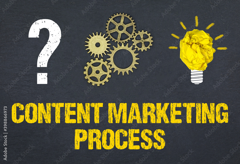Obraz premium Content Marketing Process