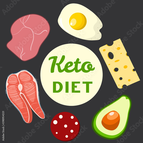 Ketogenic diet products. Healthy lifestyle proper nutrition. Diet for weight loss. Cartoon vector illustration