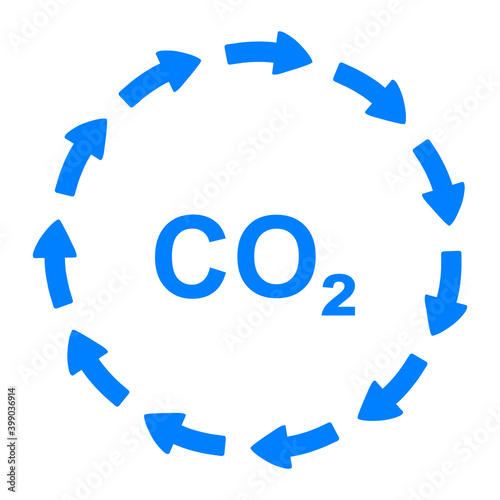 Kohlendioxid und Pfeile