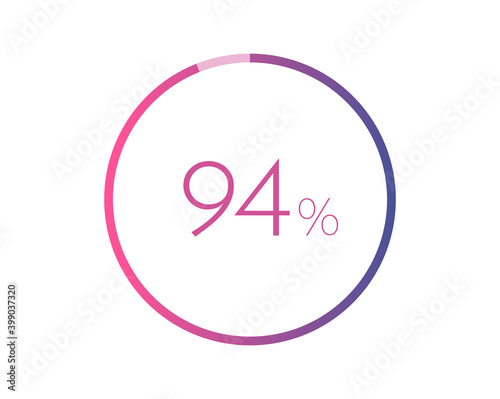 94% percent circle chart symbol. 94 percentage Icons for business, finance, report, downloading Free Download 94% percent circle chart symbol. 94 percentage Icons for business, finance, report, downloading - GFXLoad
