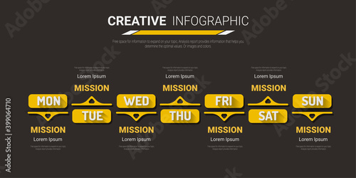 Timeline business for 7 day, 7 options, Timeline infographics design vector and Presentation business can be used for Business concept with 7steps or processes. 