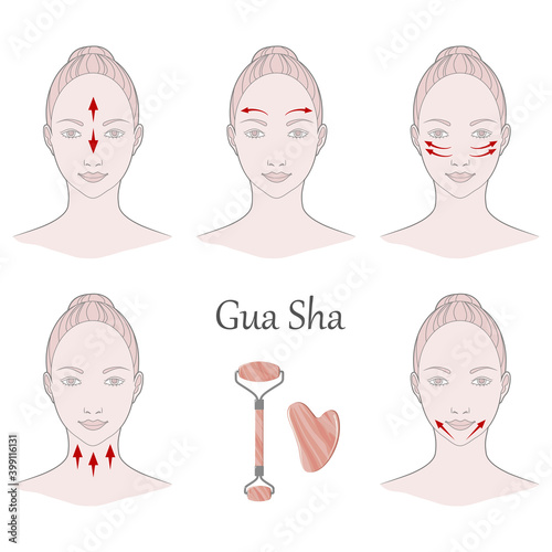 Chinese massage with Gu Sha stones. Lines of massage on the face, vector illustration