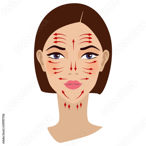 Chinese massage with Gu Sha stones. Lines of massage on the face, vector illustration