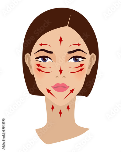 Chinese massage with Gu Sha stones. Lines of massage on the face, vector illustration