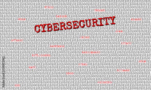 Cybersecurity on white background wallpaper, online network or IT security concept, illustration vector image
