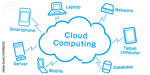 Cloud computing

