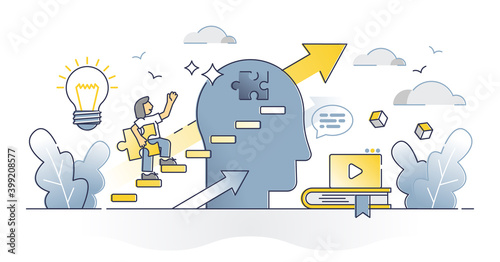 Mentoring and coaching with advice and support for growth outline concept