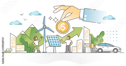 Renewable energy investment as natural future fund strategy outline concept