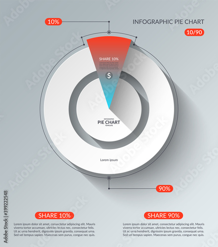 Infographic pie chart template. Share of 10 and 90 percent. Vector illustration