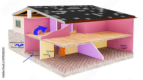 Fotografie Radon Rn (222), un gas radiactivo de origen natural