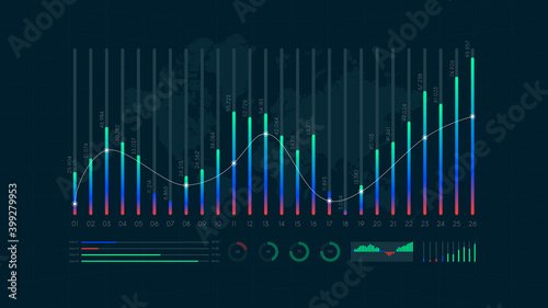Dashboard infographic big data visualization, binary option, statistics and market analysis, vector illustration