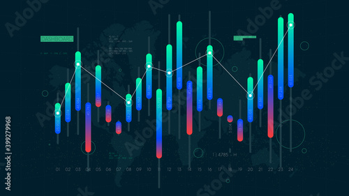 Dashboard Intelligent infographic technology UI interface, money transactions and investment, futuristic data analytics, business application display
