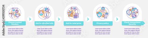 Online shopping vector infographic template. Transactions security, vendors presentation design elements. Data visualization with 5 steps. Process timeline chart. Workflow layout with linear icons