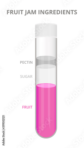 Jam or marmalade composition, the composition of jam, jam components. Pectin, sugar, fruit. Laboratory glass test tube filled with jam sample isolated on a white background. Sweet food analysis.